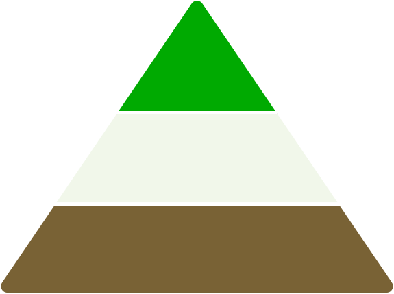 ピラミッド背景